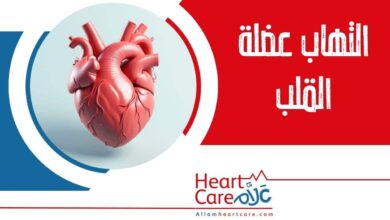 التهاب عضلة القلب